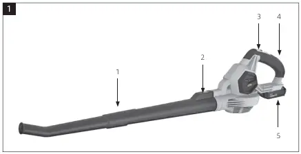 MEEC TOOLS 000593 18 V Cordless Leaf Blower-fig3