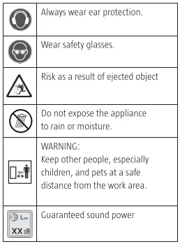 MEEC TOOLS 000593 18 V Cordless Leaf Blower-fig7