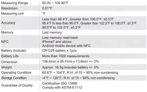 FIG 5 SPECIFICATIONS