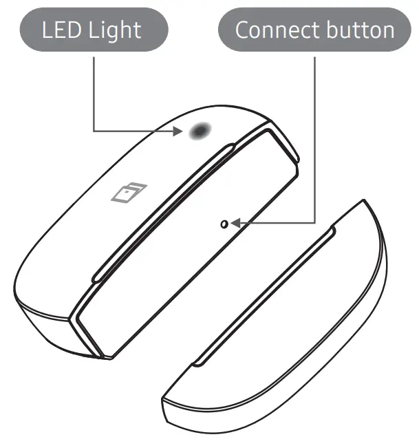 SAMSUNG SmartThings Multipurpose Sensor-LED Light