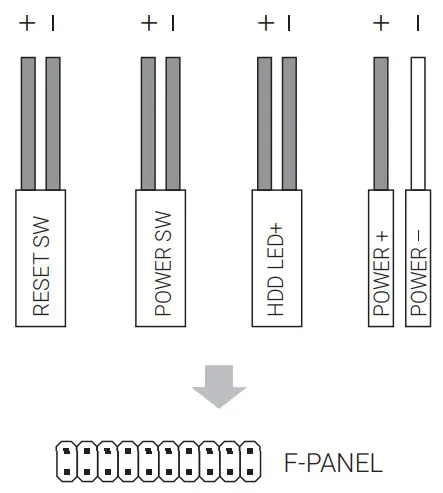 AeroCool CS-105 Mini Tower Case - Panel Connector