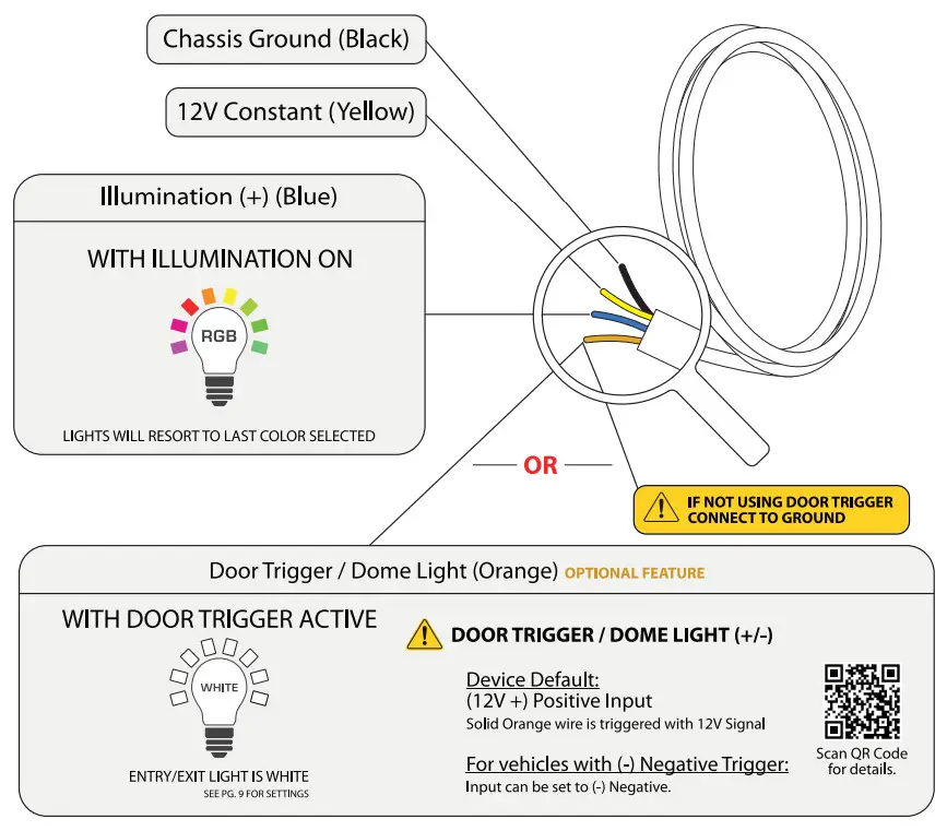 VAIS TECHNOLOGY AL6-K01 Car Interior LitLED Ambient Lighting - CONNECTIONS