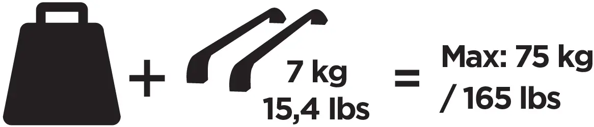 THULE 145301 Custom Fit Kit for Mounting 03