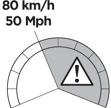 THULE 145301 Custom Fit Kit for Mounting 06