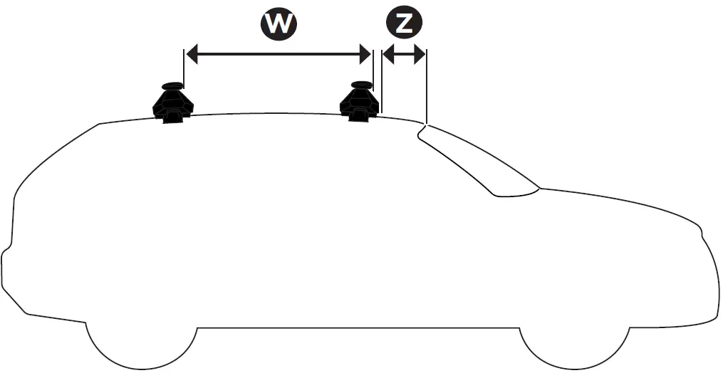 THULE 145301 Custom Fit Kit for Mounting 18