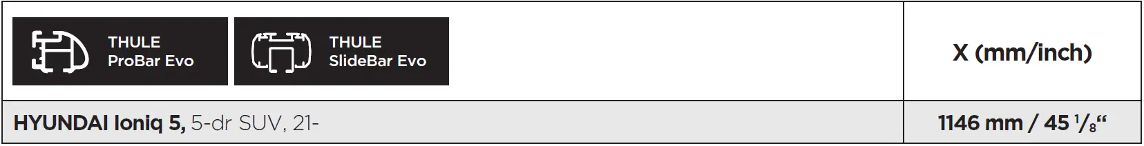 THULE 145301 Custom Fit Kit for Mounting 28