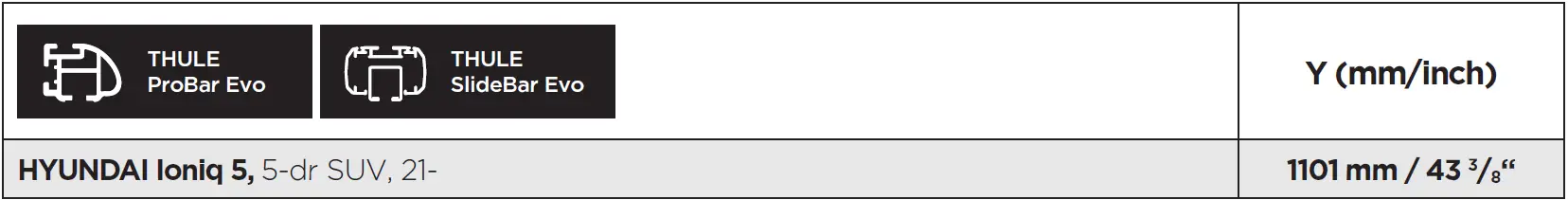 THULE 145301 Custom Fit Kit for Mounting 30