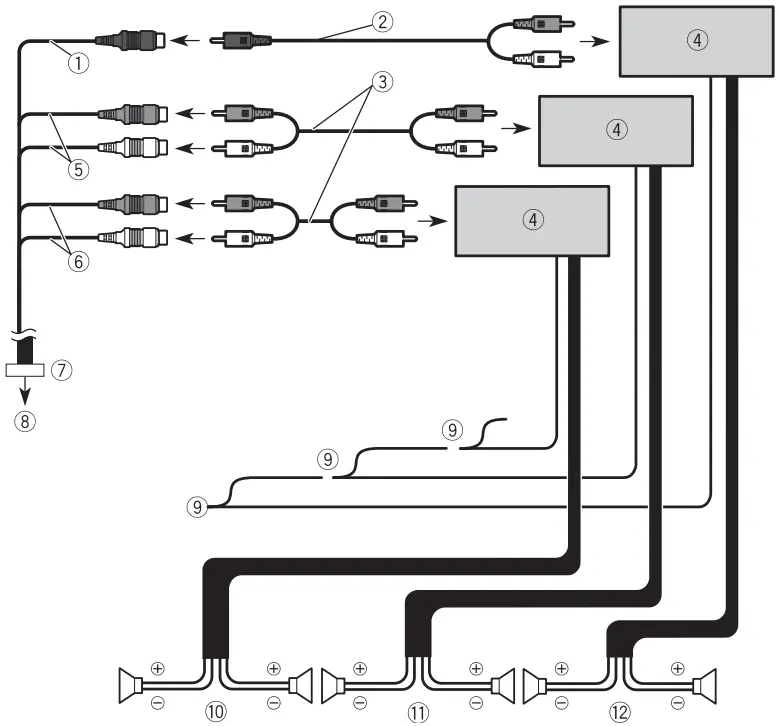 Pioneer DMH A340DAB Car Multimedia Receivers - Fig 11