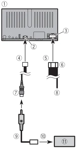 Pioneer DMH A340DAB Car Multimedia Receivers - Fig 14