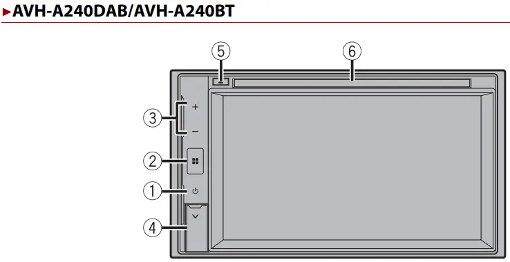 Pioneer DMH A340DAB Car Multimedia Receivers - What’s What 1