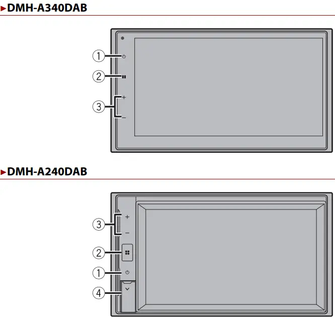 Pioneer DMH A340DAB Car Multimedia Receivers - What’s What