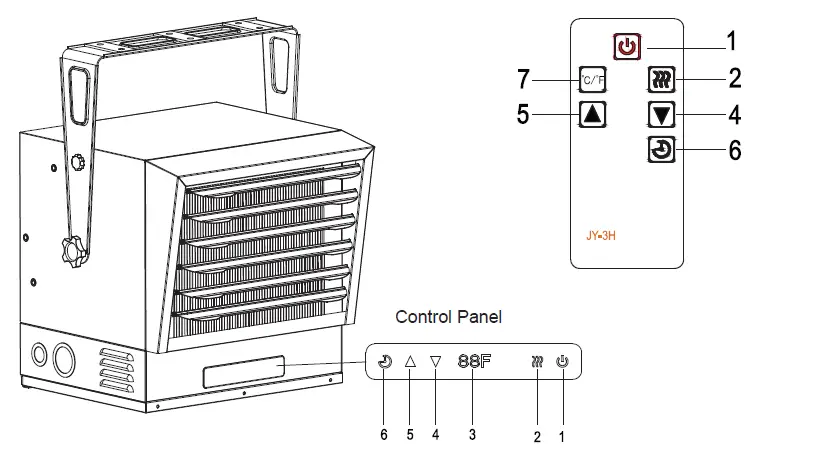Dyna-Glo EG15000DH Dyna Glo 240 Volt Dual Power 15000 Watt Electric Garage Heater FIG (10)
