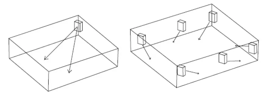 Dyna-Glo EG15000DH Dyna Glo 240 Volt Dual Power 15000 Watt Electric Garage Heater FIG (2)