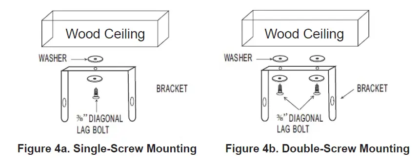 Dyna-Glo EG15000DH Dyna Glo 240 Volt Dual Power 15000 Watt Electric Garage Heater FIG (4)