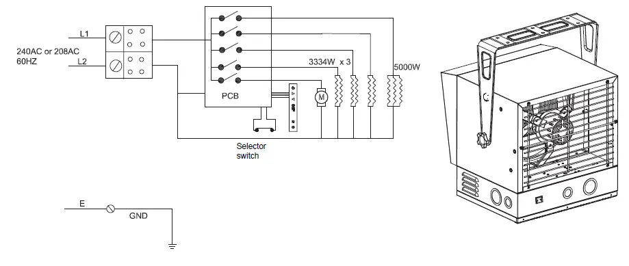 Dyna-Glo EG15000DH Dyna Glo 240 Volt Dual Power 15000 Watt Electric Garage Heater FIG (8)