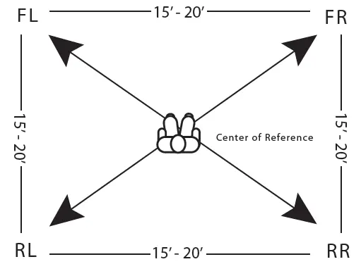 OSD AUDIO RS670 High Definition Outdoor Rock Speaker fig (2)