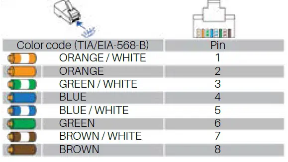 APG DA8 DA Amplifiers fig 14
