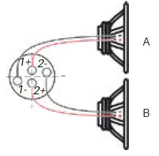 APG DA8 DA Amplifiers fig 15