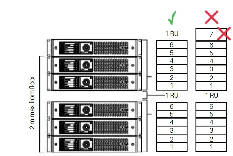 APG DA8 DA Amplifiers fig 8