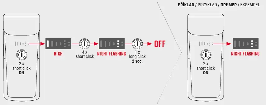 SIGMA-Buster-1100-Headlight-LED-Li-ion-Battery-USB-09