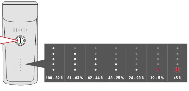SIGMA-Buster-1100-Headlight-LED-Li-ion-Battery-USB-11