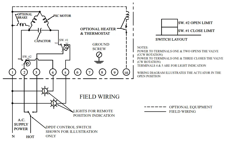 W E Anderson WE05 Series 3-Piece Socket Weld Stainless Steel Ball Valve - Electric Actuators Wiring Diagram