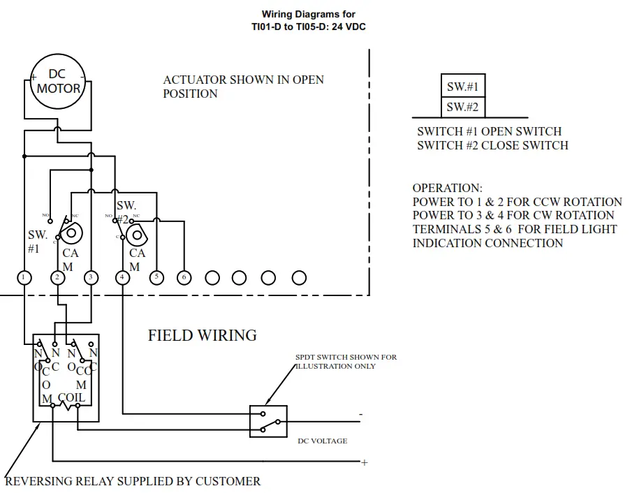 W E Anderson WE05 Series 3-Piece Socket Weld Stainless Steel Ball Valve - Electric Actuators Wiring Diagram2
