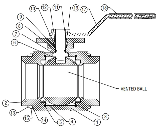 W E Anderson WE05 Series 3-Piece Socket Weld Stainless Steel Ball Valve - VALVE BILL OF MATERIALS