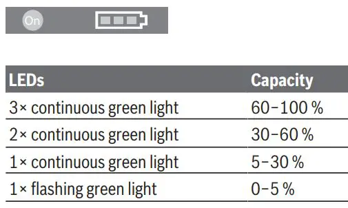 BOSCH GWS 18V-10 Professional Grinder Instructions - Battery model GBA 18V