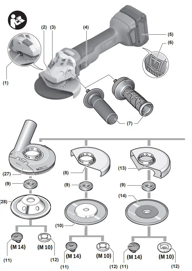 BOSCH GWS 18V-10 Professional Grinder Instructions - Product Overview