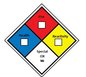 LAS-TOTALLY-AWESOME-SAFETY-DA