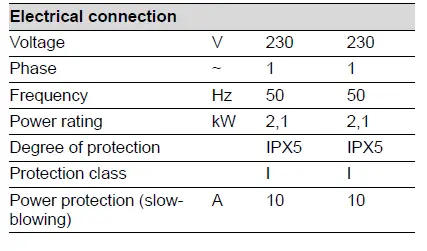 KARCHER-K5-Premium-Power-Control K5-Power-Control-02