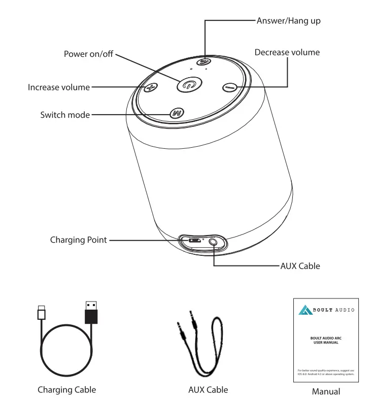 BOULT AUDIO ARC BassBox Mono Channel
