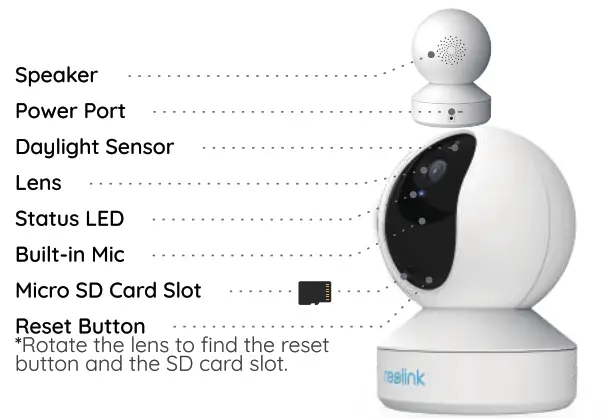 reolink E1 rotatable IP camera - camera