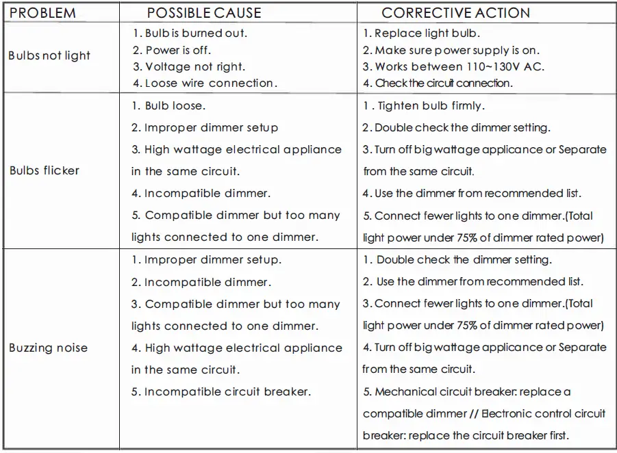 LEDIARY-DP2011-12-Pack-BR30-LED-Recessed-Light-Bulbs-07