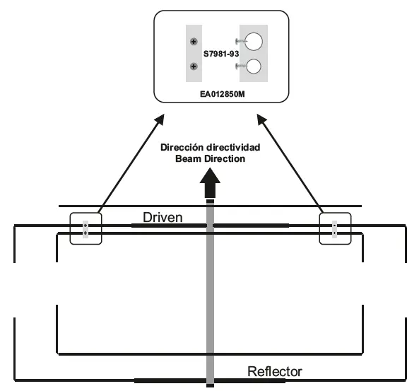 WiMo-EAntennas-2850MOX-Dual-Band -Moxon-Antenna-17