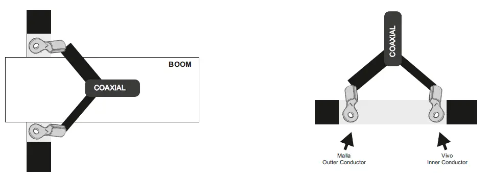 WiMo-EAntennas-2850MOX-Dual-Band -Moxon-Antenna-19