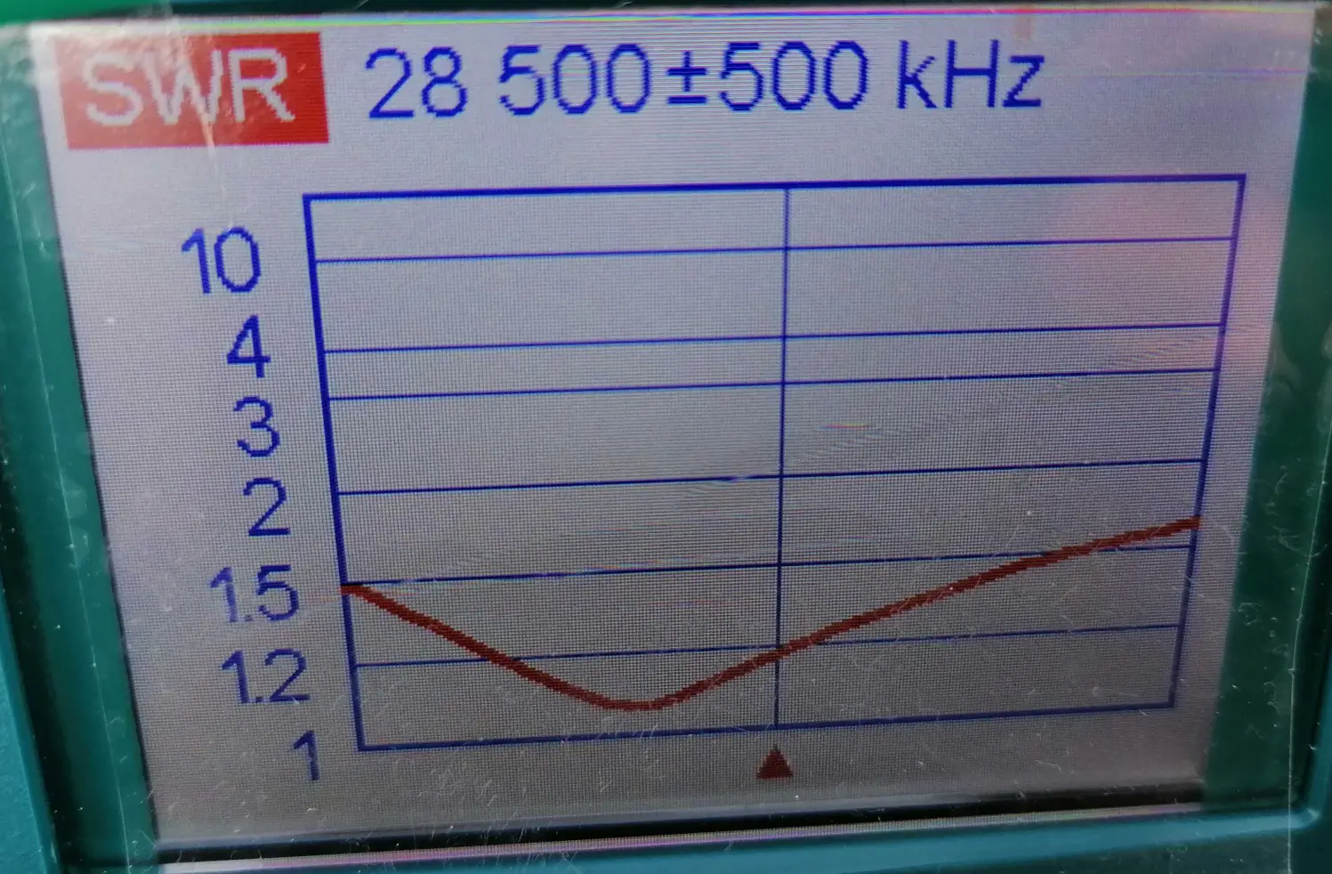 WiMo-EAntennas-2850MOX-Dual-Band -Moxon-Antenna-25