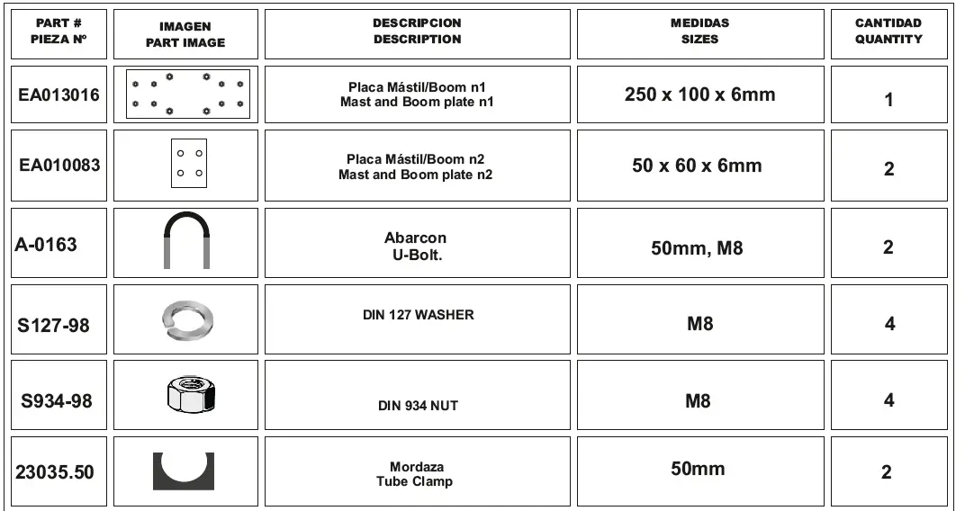 WiMo-EAntennas-2850MOX-Dual-Band -Moxon-Antenna-27