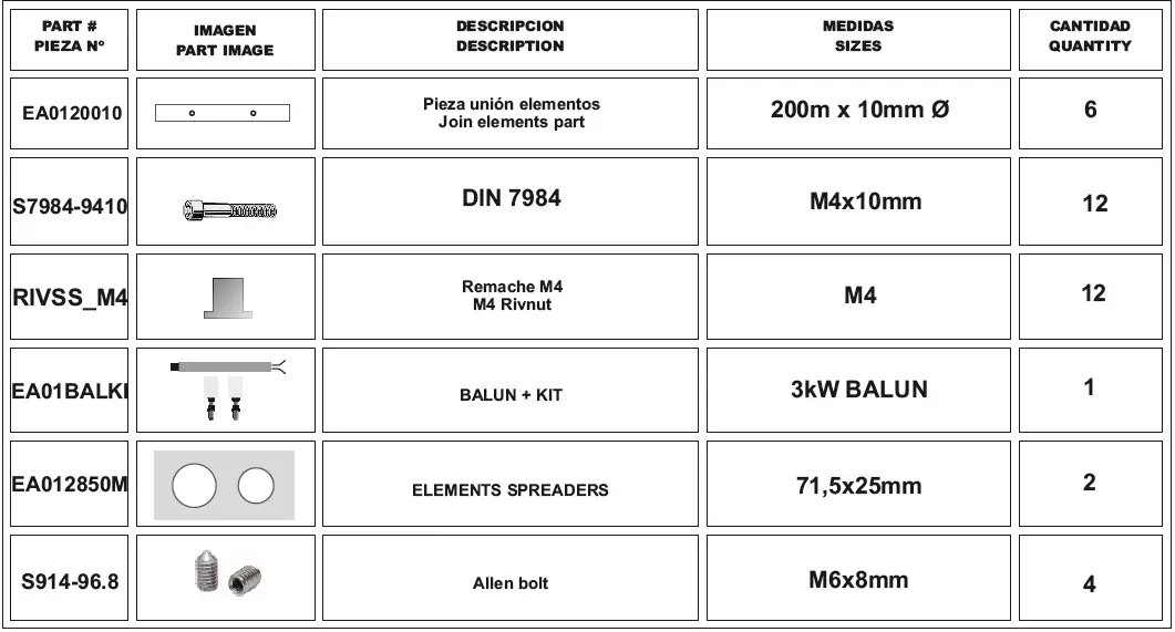 WiMo-EAntennas-2850MOX-Dual-Band -Moxon-Antenna-30