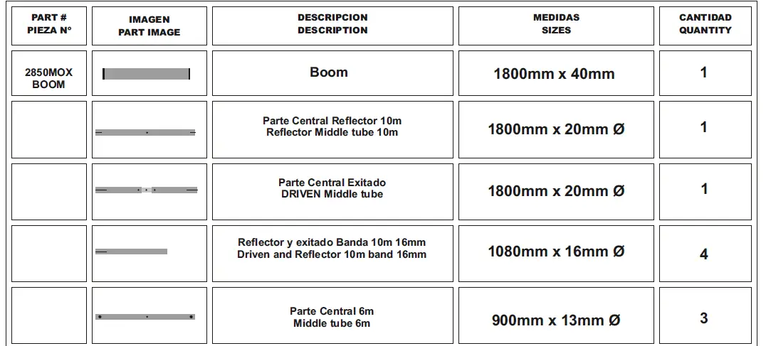 WiMo-EAntennas-2850MOX-Dual-Band -Moxon-Antenna-31