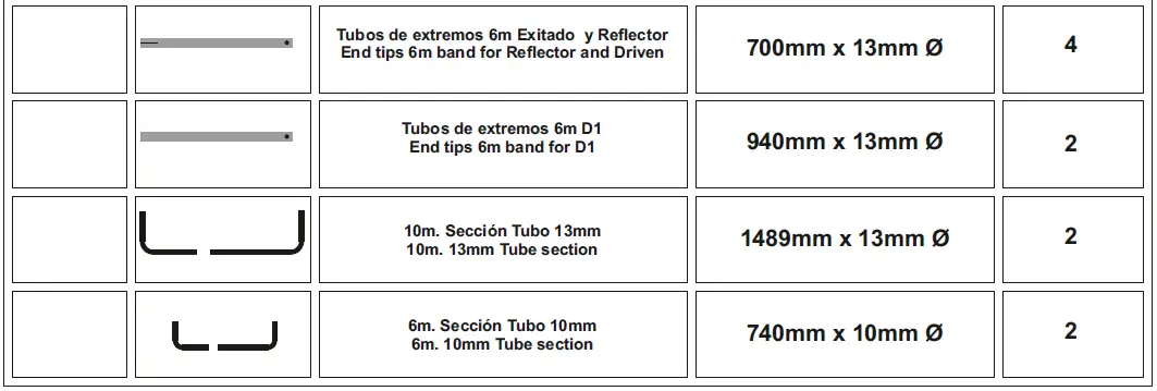 WiMo-EAntennas-2850MOX-Dual-Band -Moxon-Antenna-32