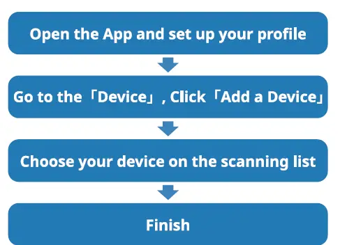 SMART-WATCHES-G89-Smartwatch-03