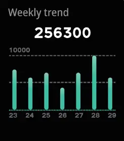 SMART-WATCHES-G89-Smartwatch-09