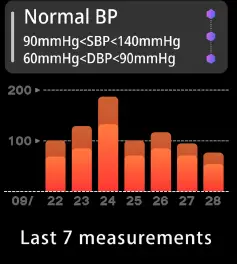 SMART-WATCHES-G89-Smartwatch-11