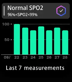 SMART-WATCHES-G89-Smartwatch-12