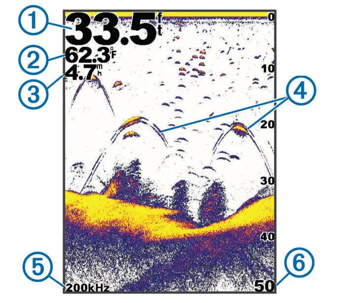 GARMIN-echo-200,-300,-and-500-Series-Fishfinders-02