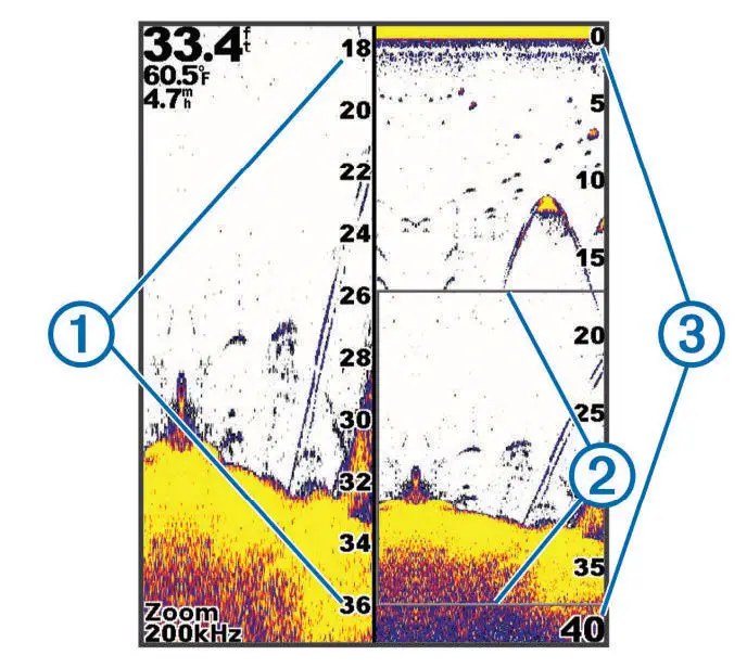 GARMIN-echo-200,-300,-and-500-Series-Fishfinders-03
