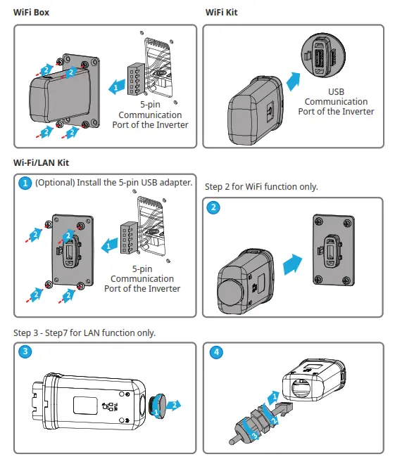GOODWE WiFi Box Communication Module - fig 2