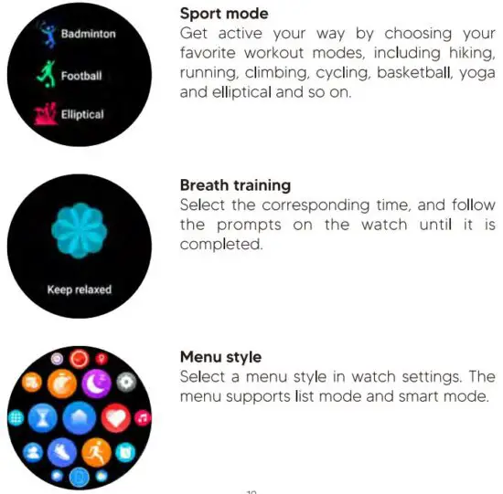 FIG 10 Method of operation